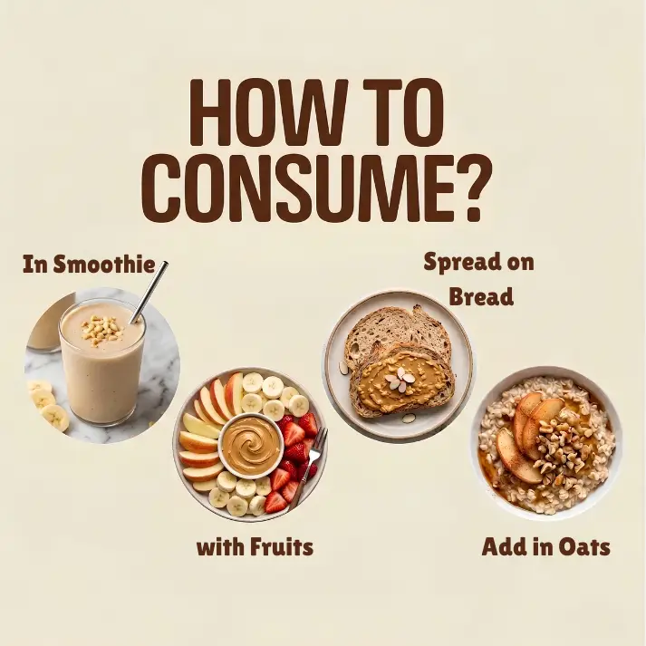 How to Consume
