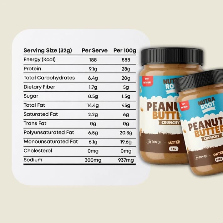 Nutritional Information