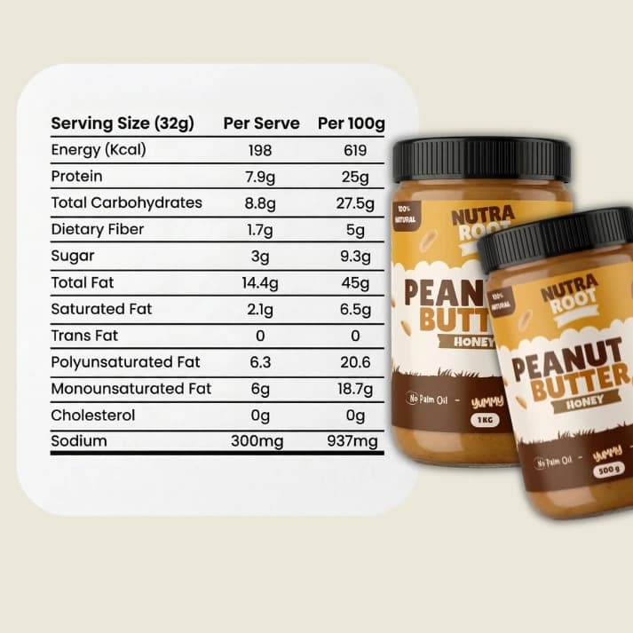 Nutritional Information